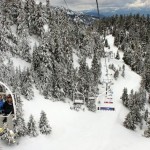 希腊滑雪场终极攻略